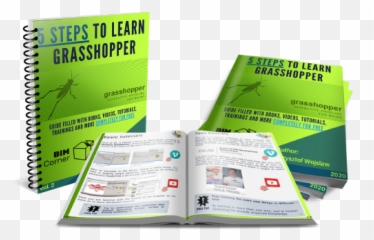 8 Grasshopper Shortcuts Which You - Grasshopper Learning Emoji,Grasshopper Emoticon Small Icon-size
