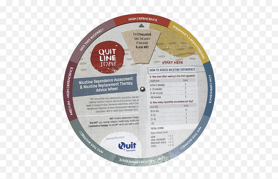 Nicotine Replacement Therapy - Teamwork Clipart Emoji,Emotion Wheel Therapy Poster