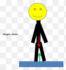 A Person Stands - Happy Emoji,Raised Arms Emoticon