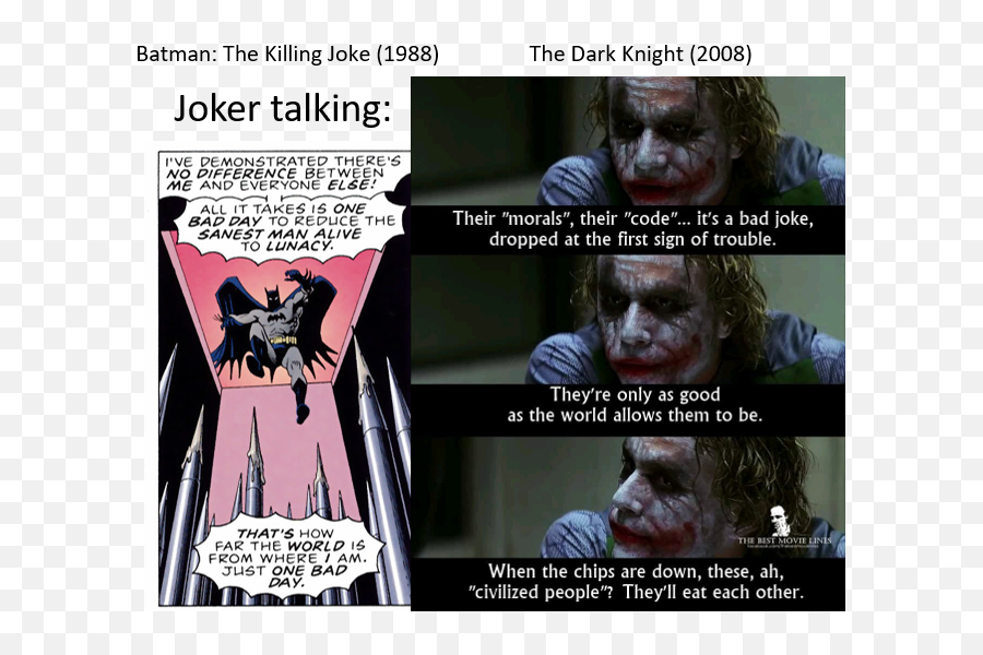 Batman Emoji,Does Anyone Want Tk Talk About Their Emotions Vine Batman Emoji,Does Anyone Want Tk Talk About Their Emotions Vine