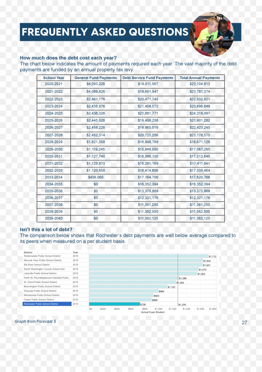 2020 - 2021 Budget Guide Book 4150 Vs 416r Hardness Emoji,Asl Emotions Chart