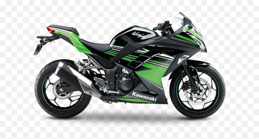 Motorcycle Loans Blog - Ninja 300 Krt Emoji,Emotion Bikes 2016