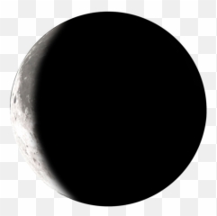 Moonphase Calculator - Eclipse Emoji,Moon Phase Emojis In Order