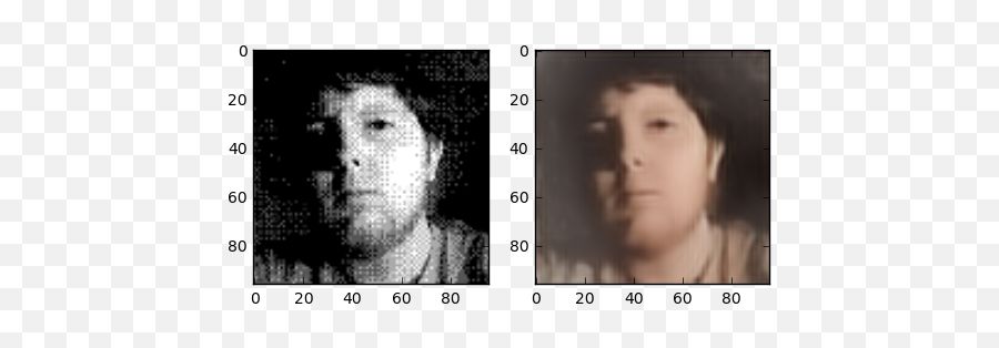 1987 On This Date In Photography By James Mcardle Emoji,Nobuyoshi Araki Only Emotion Is Important 1987 On This Date In Photography By James Mcardle Emoji,Nobuyoshi Araki Only Emotion Is Important