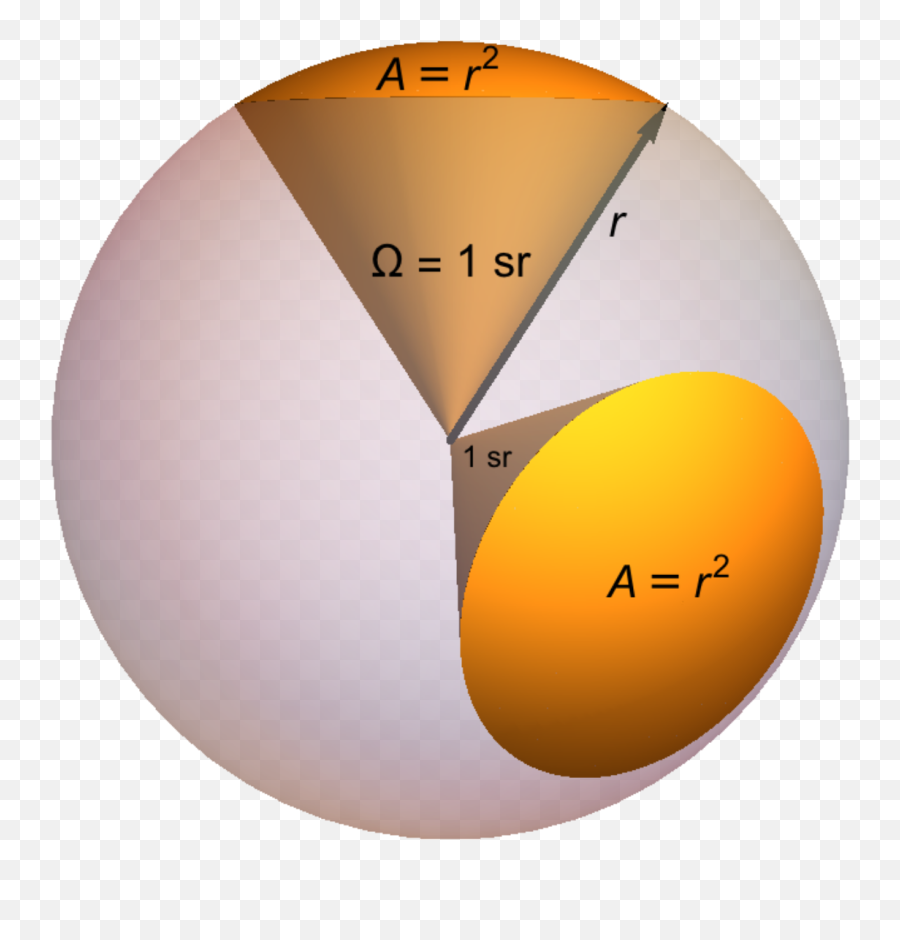 Steradian - Wikipedia Emoji,Pie Emoticon 3.14