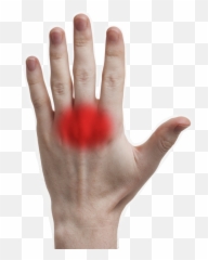 How To Approach Knuckle Pain In Gaming - Knuckle Pain Emoji,Ring.finger Pain Emotion