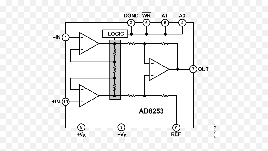 Ad8253 Datasheet And Product Info Analog Devices Emoji,Rpe Scale With Emojis