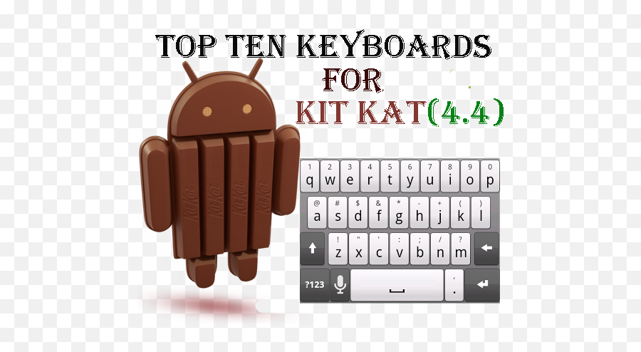 Top Ten Keyboards Apps For - Android Kitkat Logo Emoji,Android Kitkat Emoji Keyboard