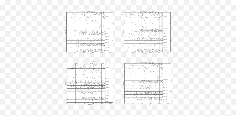 Wiley Online Library Emoji,The Discrete Emotions Questionnaire S1 Appendix