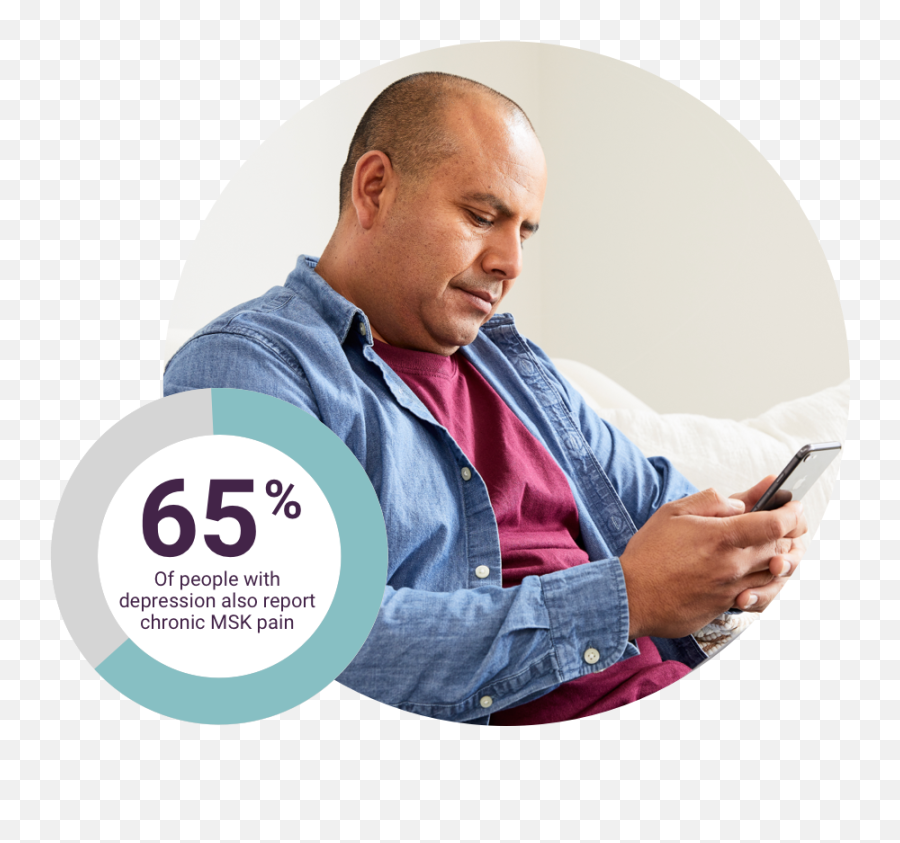 Addressing Msk Pain And Mental Health With Digital Care Emoji,Emotions And The Chronic Pain Cycle