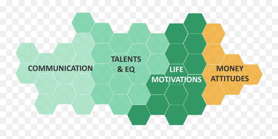 Behavioral Talent Insights And Technology Solutions Emoji,Model Of Emotions Attitudes And Behavior