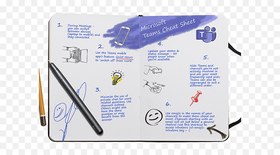 A Microsoft Teams Cheat Sheet - Ms Teams Cheat Sheet Emoji,Emoji Cheats Level 17 A Microsoft Teams Cheat Sheet - Ms Teams Cheat Sheet Emoji,Emoji Cheats Level 17