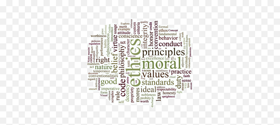 Ethical Problems In Teaching At A Catholic High School - Dot Emoji,Adjective Emotions