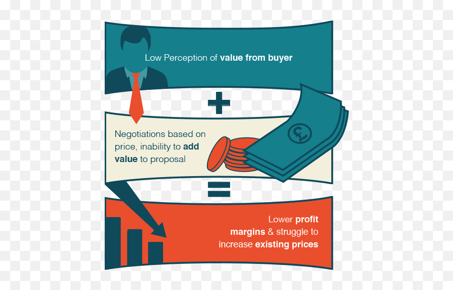 Price Fickle Negotiators - Vertical Emoji,Emotions Are A Cruel And Fickle Thing Price Fickle Negotiators - Vertical Emoji,Emotions Are A Cruel And Fickle Thing