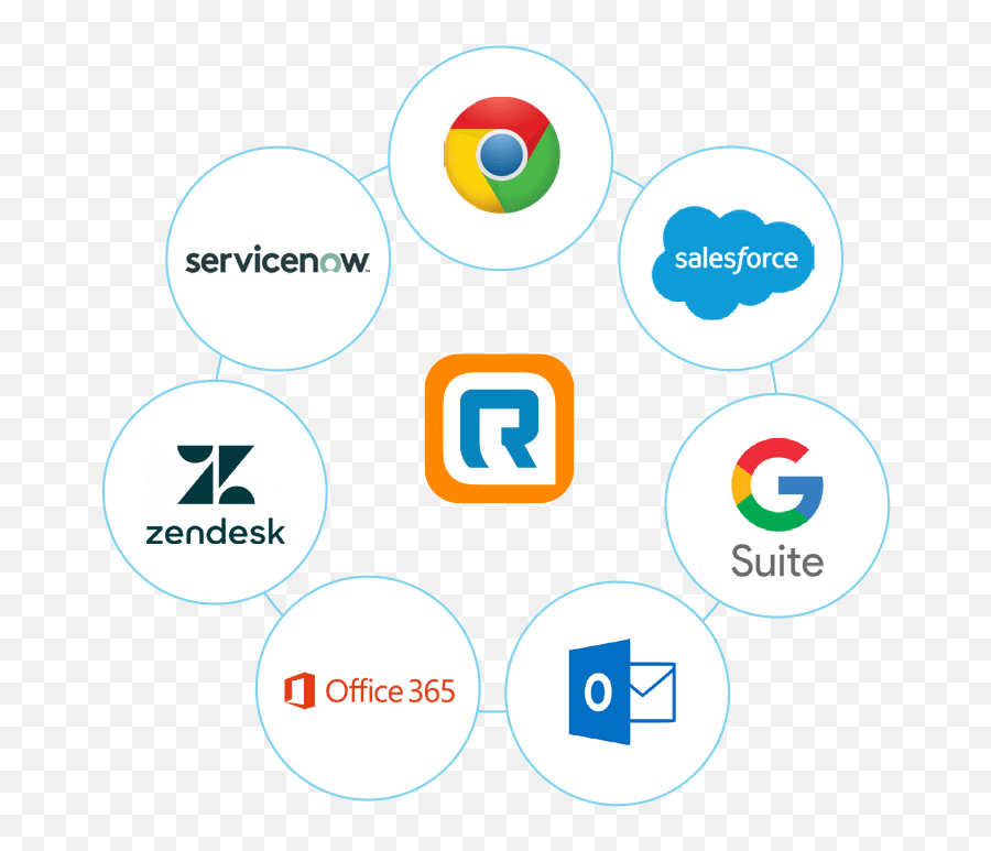 Glip Vs Twist Comparison Ringcentral - Salesforce Emoji,New Android O Emojis Suck