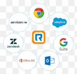 Glip Vs Twist Comparison Ringcentral - Salesforce Emoji,New Android O Emojis Suck