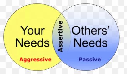 Assertiveness Training - Bpbd Provinsi Jawa Barat Emoji,10 Most Common Emotions Flasshcards With Pictures