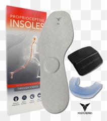 Products U2013 Posturepro Europe - Shoe Insert Emoji,Expression Of Emotion Through Posture