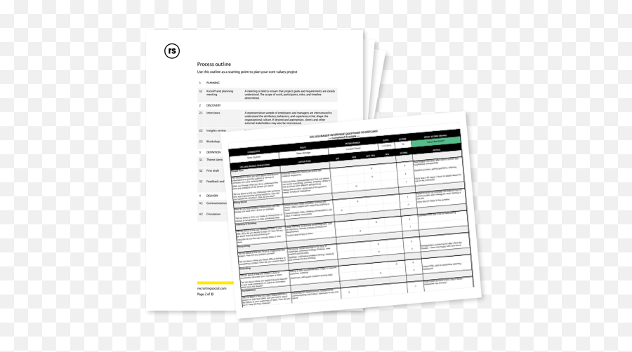 Defining Your Companyu0027s Core Values The Complete Guide Emoji,Synonyms Emotions Worksheet