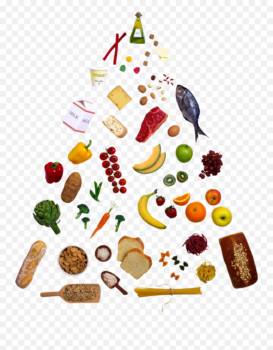 Food Pyramid Clip Art Free Free Clipart - Transparent Background Food Healthy Clipart Emoji,Pyramid Emoji