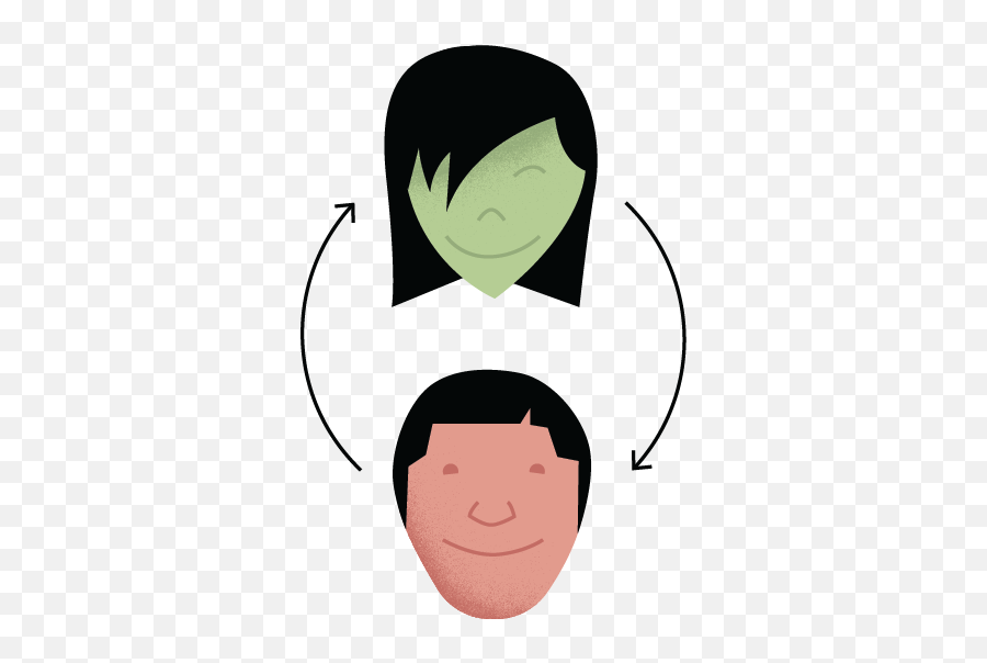 Our Impact U2014 Encircle An Lgbtq Youth U0026 Family Resource - Happy Emoji,Expression Of Emotion