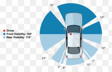 2018 A - Vertical Emoji,Blue Emotion Fiat Lux