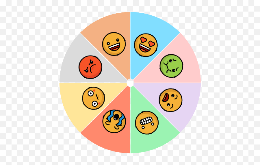 Imagen De La Ruleta De Las Emociones - Dot Emoji,Emojis Gif Tristesa