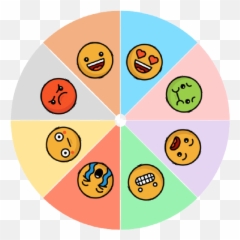 Imagen De La Ruleta De Las Emociones - Dot Emoji,Emojis Gif Tristesa