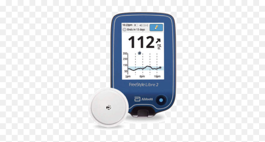 Comparison Of Current Continuous Glucose Monitors Cgms Emoji,Face Emotion Meter