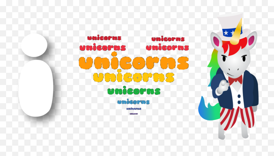 Unicorns And Stuff Vote Unicorn 2020 Collection U2013 Unicorns - Fictional Character Emoji,Unicorn Emoji Pillows
