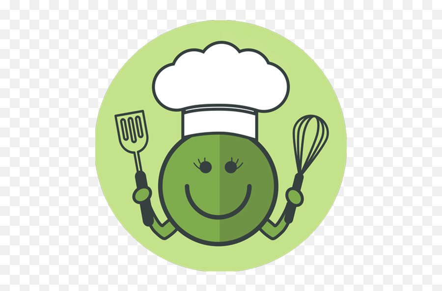 Recipe Index - Happy Emoji,Salty Emoticon