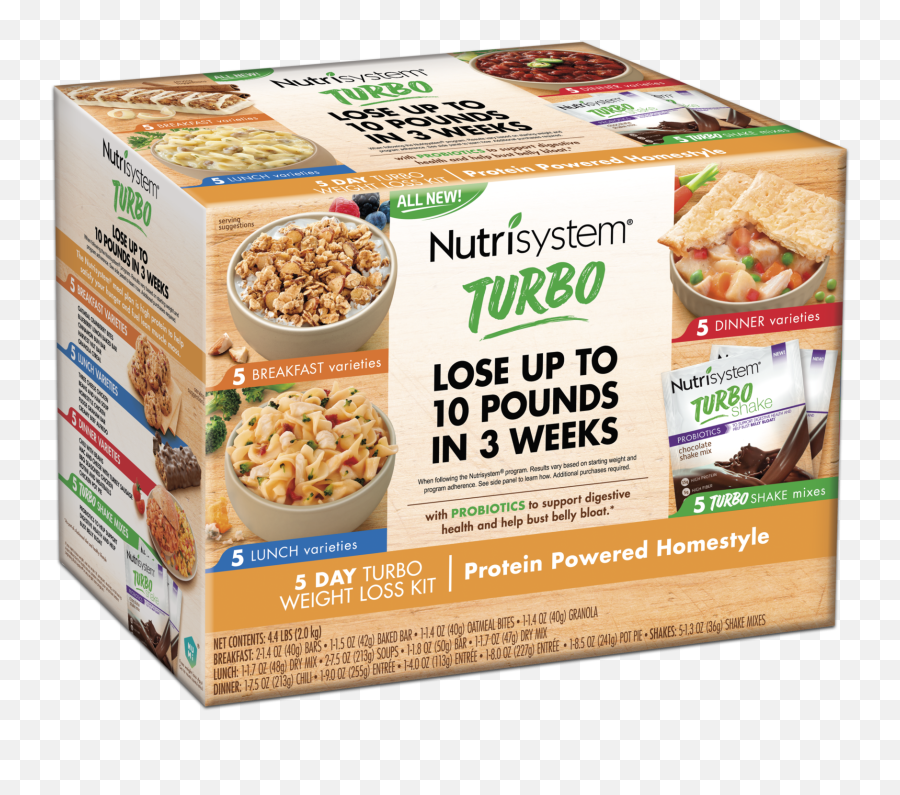 2 Nutrisystem 5 Day Turbo Protein - Nutrisystem Turbo Emoji,Emotions And Feelings Of The Nutrisystem Diet