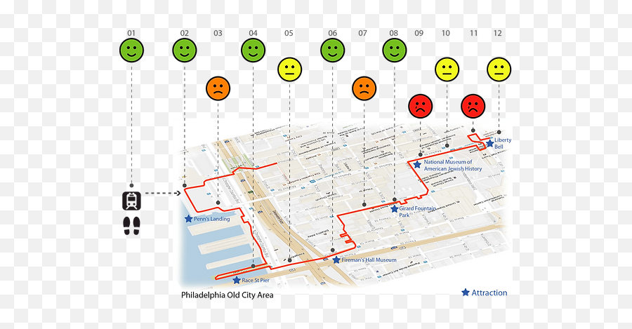 Ar Immersive Trip Erin - Yang Emoji,Emotion Journey Map