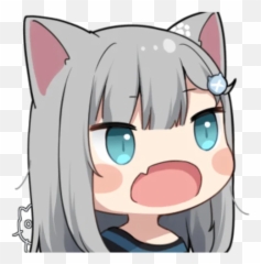 Emoji,Discord Nekopara Emojis