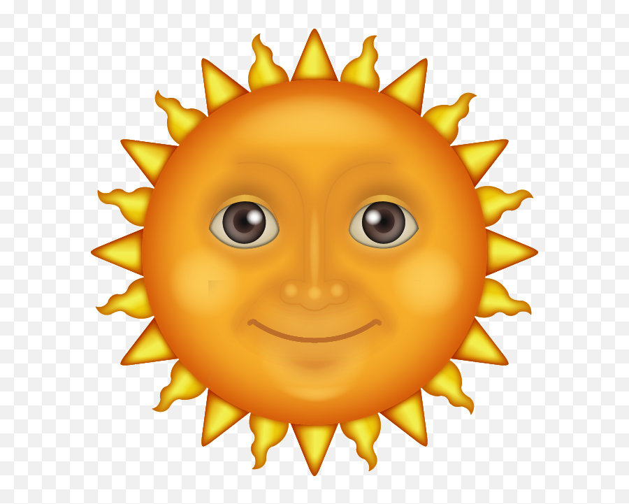 Download The Sun Face Emoji Emoji Island - Clipart Best,Emoticon Isla