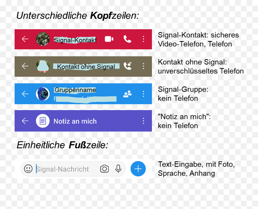 Signal Multimedial - Fotos Sprache Anhänge Telefon Dot Emoji,Emoji Symbole Bedeutung