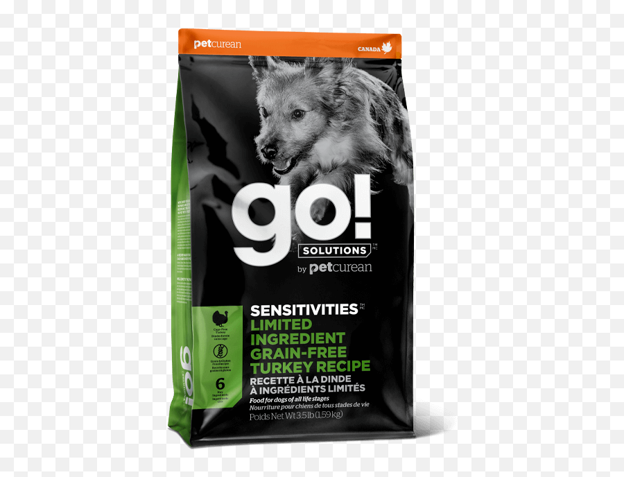 Solutions Sensitivities Limited - Go Sensitivities Turkey Emoji,Dog Emotion 50% Up