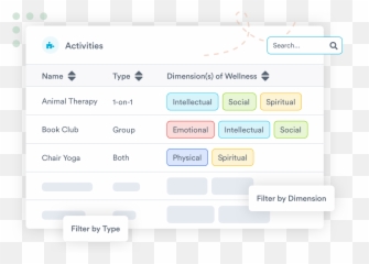 Recreation Planning Welbi Emoji,Tracing Booklet Of Emotions