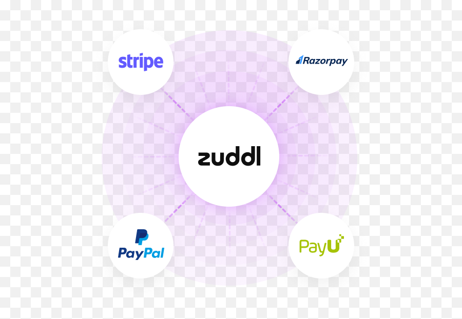 Host Engaging Online Events With Virtual Event Platform Zuddl Emoji,Wher Eis Purple P Emoji