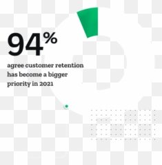 Getfeedback Saas Cx Report Emoji,Graph With Vertical Trend Emoticon