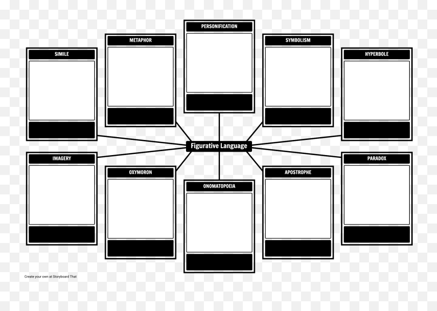 Figurative Language Tracking Template - Figurative Language Template Emoji,Emotion Tracking Worksheet