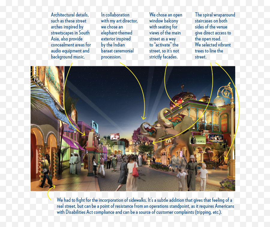 Imagination Without Limitsu2014virginia Magazine - Dubai Parks And Resorts Emoji,Emotion And Imagination