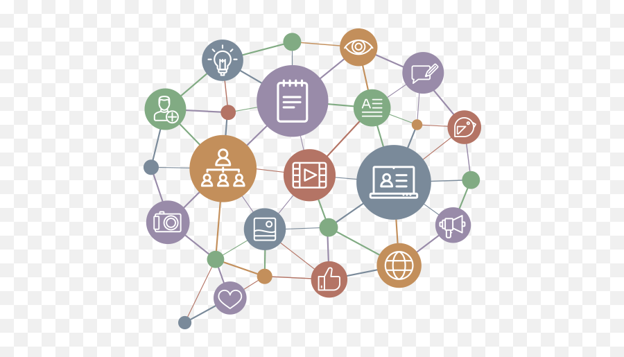 Journal Club - Customer Experience Digital Tools Emoji,Club Mtv Lobe And Emotion