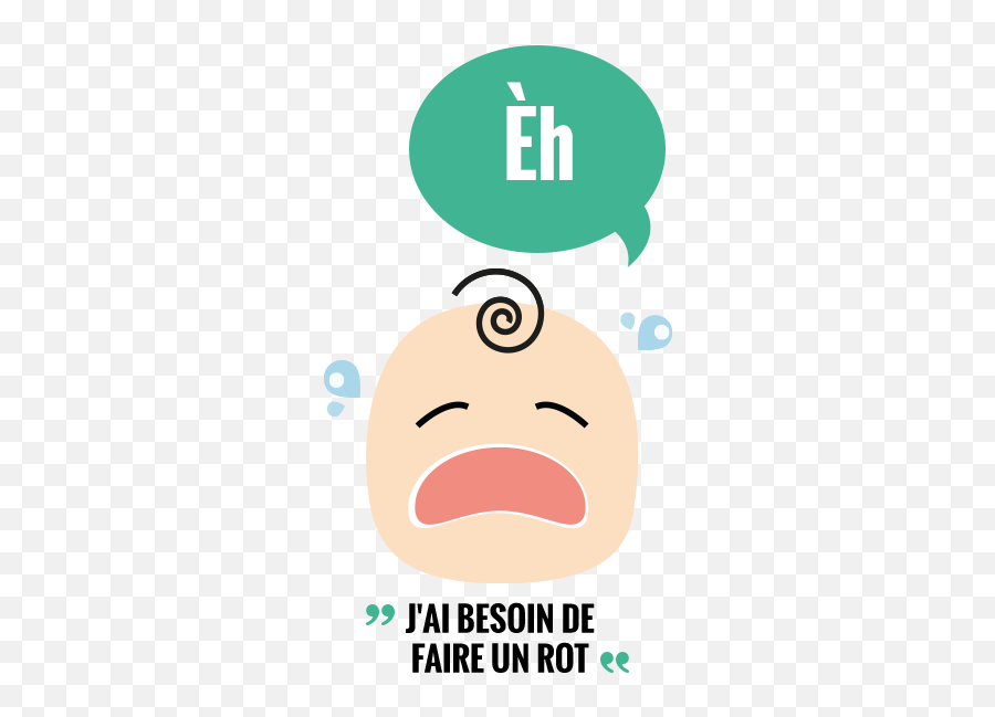 Comprendre Et Reconnaître Les Pleurs De Bébé - Le Blog Wesco Dot Emoji,Photos Exprimant Des Emotions