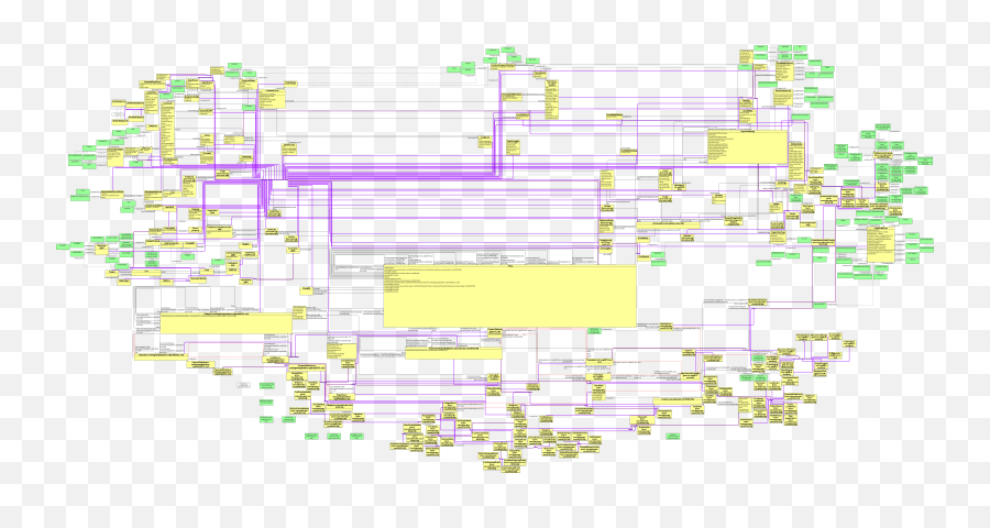 Estructura De Información Interoperable De Aragón Ei2a Emoji,Que Significa El Emoticon Un Cuadro Con Una X Dentro