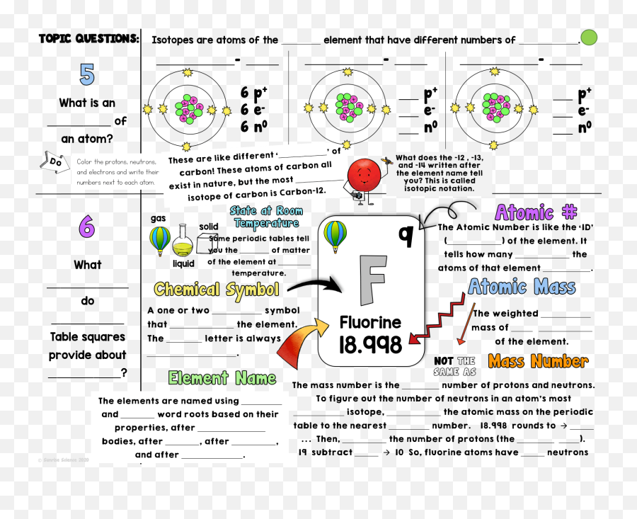 Love This Unit Because The Growth In My Studentsu0027 Emoji,Table Flup Angry Emoticon