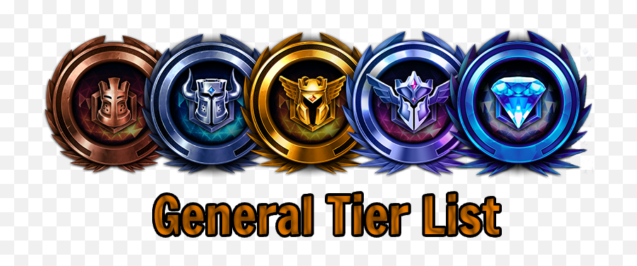 Heroes Of The Storm General Tier List - Heroes Of The Storm Emoji,Best Emoticons For Junkrat