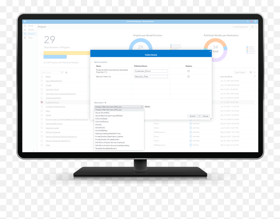 Sas Intelligent Decisioning Sas Emoji,Business Decisions Using Numbers And Emotions