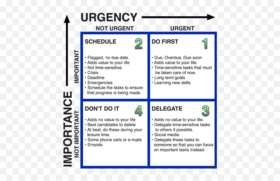 Supamalaman U2013 Homepage Of Malaman - Importance Vs Impact Emoji,Ice Burga Mixed Emotions