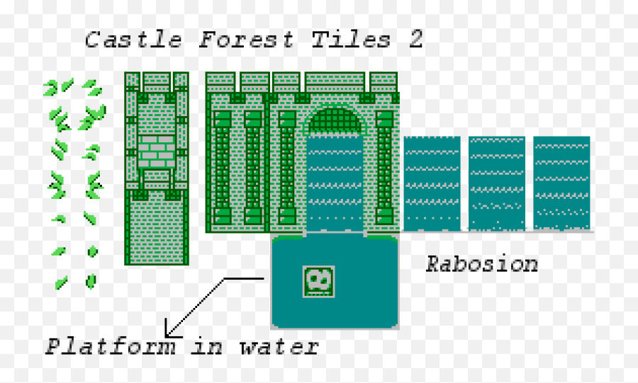 Retro Stuff 14th Of Jan Kh Emotes Page 3 Rpg Maker Forums - Vertical Emoji,Kh Emojis